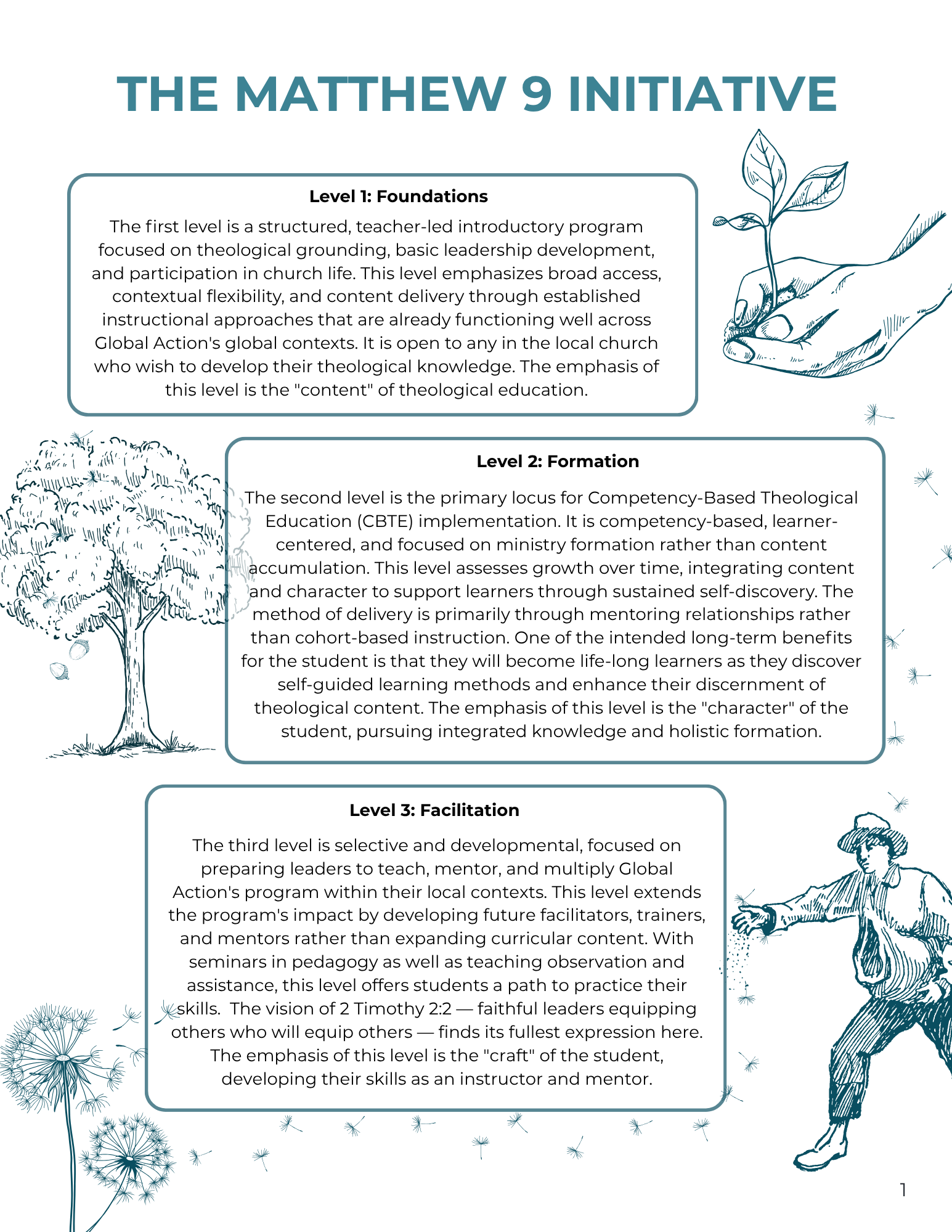 Matthew 9 Initiative